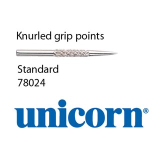 Unicorn Replacement Points Standard