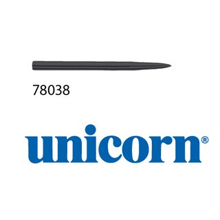 Unicorn Replacement Points Standard
