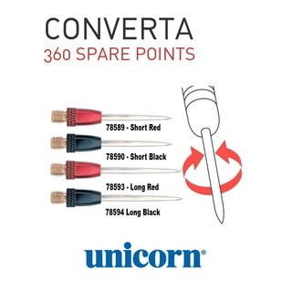 Unicorn Converta 360 Spare Points long