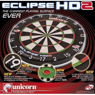 Unicorn Eclipse HD2 TV Edition Bristle Board
