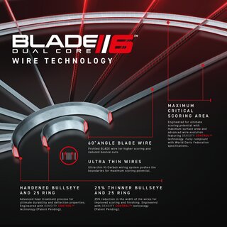 Dartboard WINMAU Blade 6 Dual Core