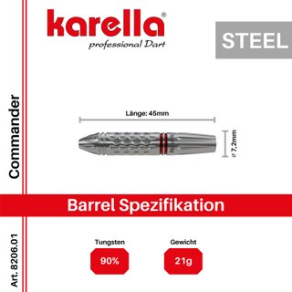 Karella Commander 90% Tungsten 21gr.